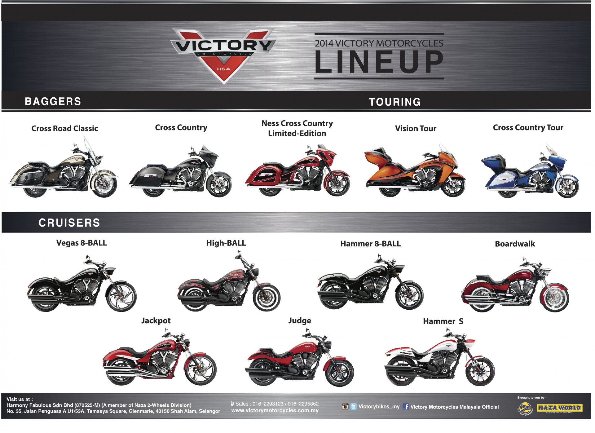 0001_Victory-Motorcycles-Lineup.jpg
