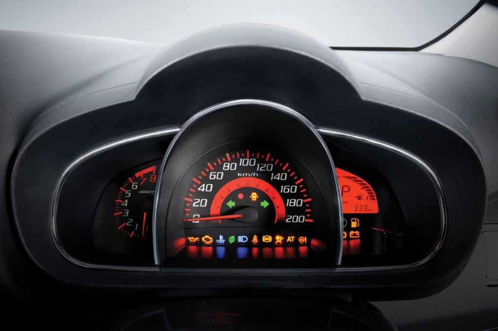 FEATURE: 10 Things You Should Know About the Perodua Axia 