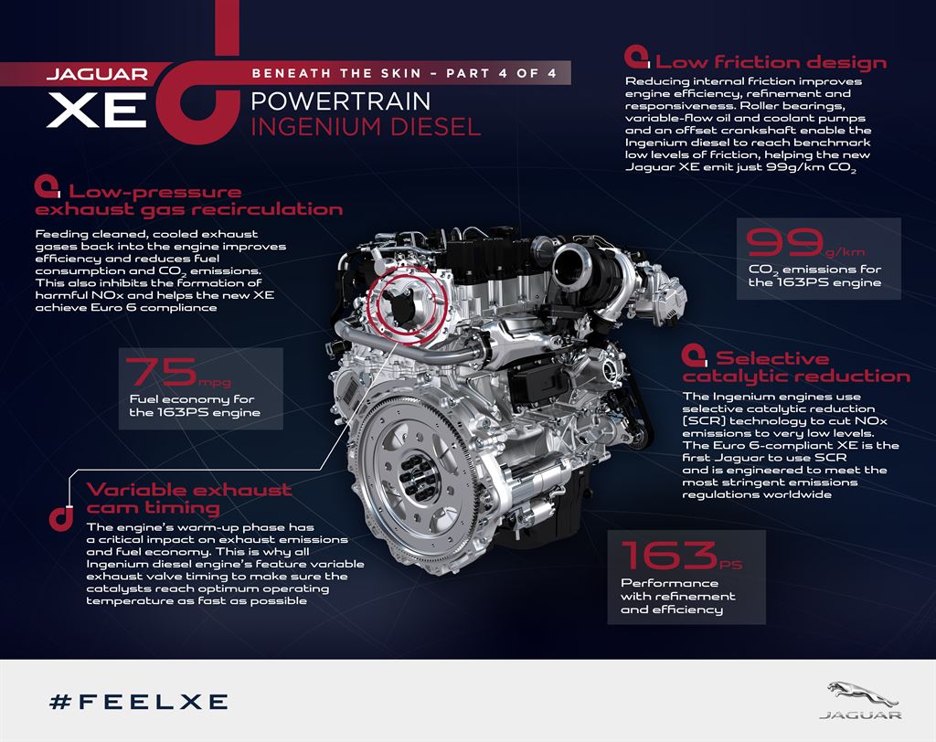 jag_xe_powertrain_infographic_250914_LowRes
