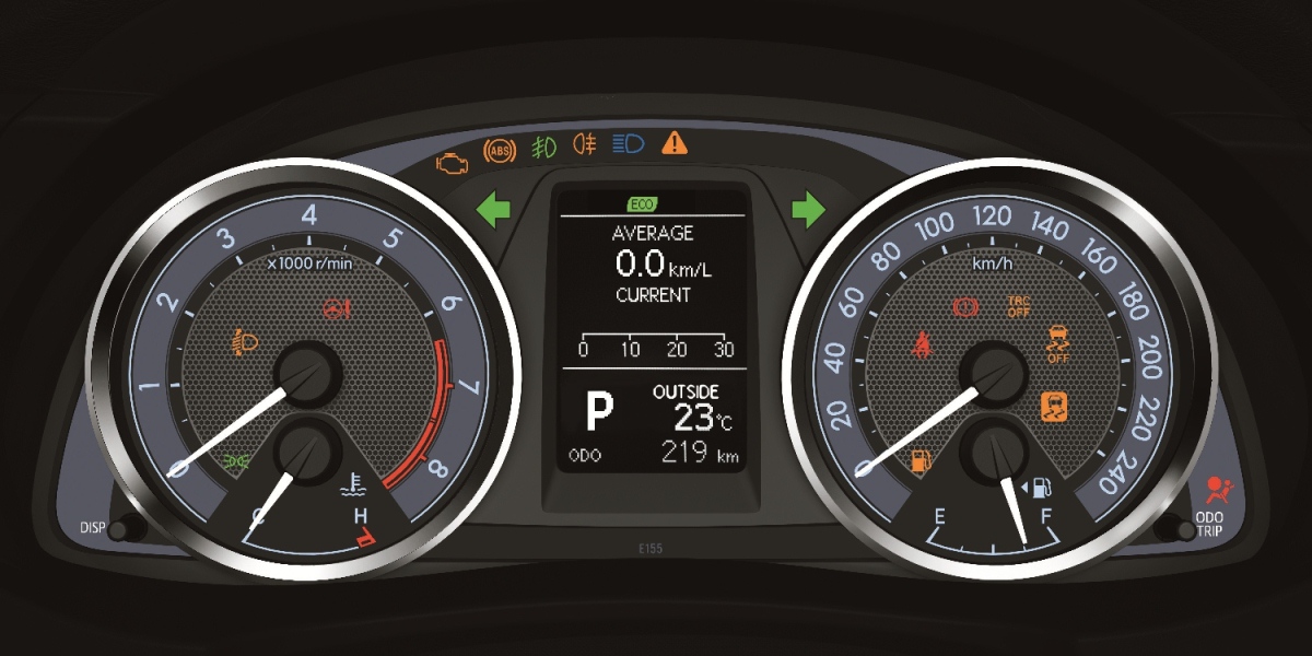 Optitron Meter Combination & MID