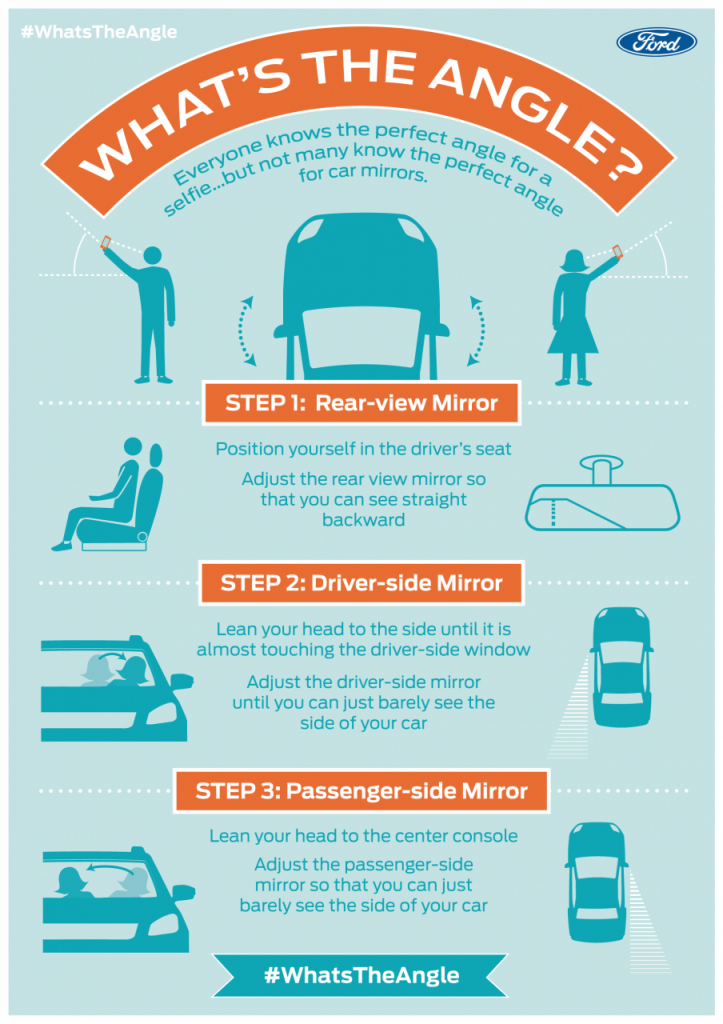 What's-the-Angle-Infographic FINAL (1)