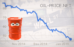 collapse-oil-price-stock-market-crash