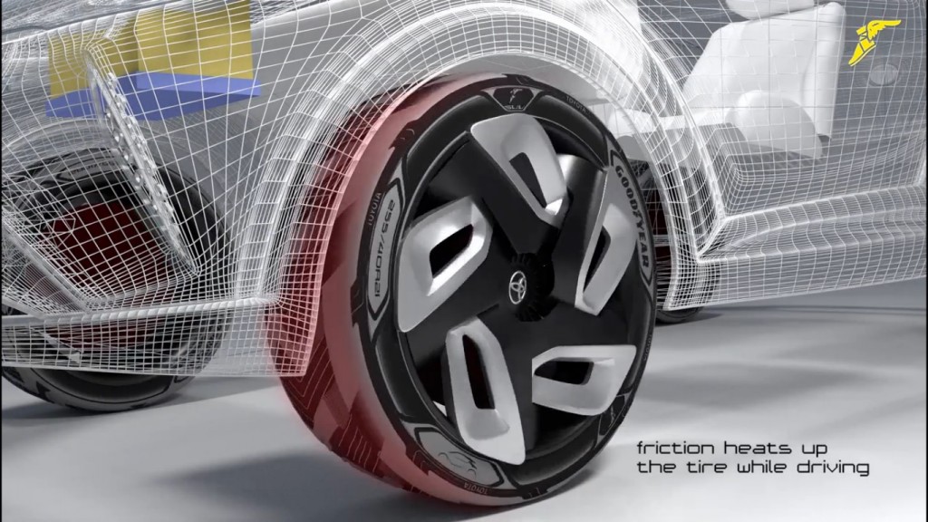 Goodyear BH03 Concept Tyre - 01