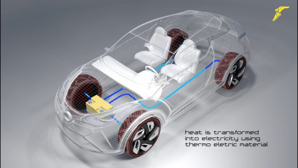 Goodyear BH03 Concept Tyre