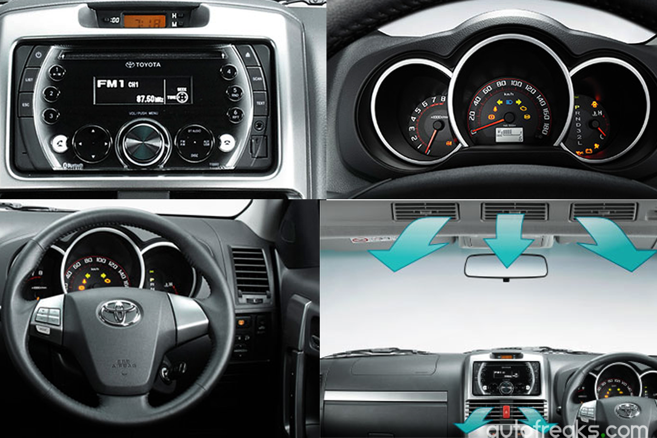 2015-Toyota-Rush-interior
