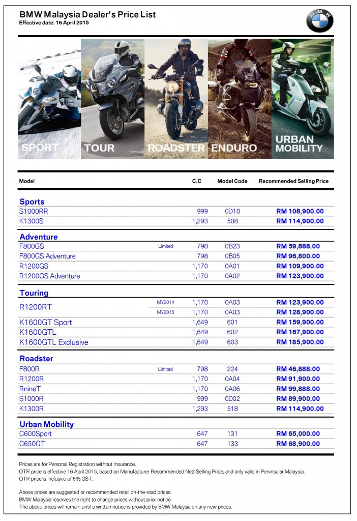 BMW Motorrad Price List