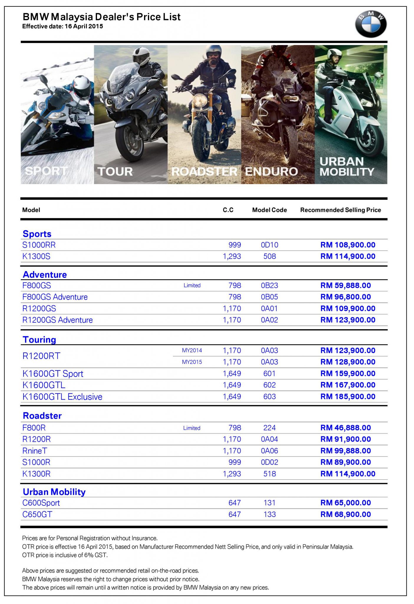 Gst Bmw Group Malaysia Announces Price Reduction For Bmw Mini