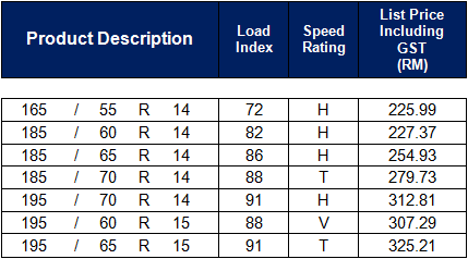 Goodyear-Assurance-Duraplus-Tyre-tire-size