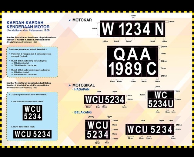 JPJ_Number_Plate_Ruling (1)