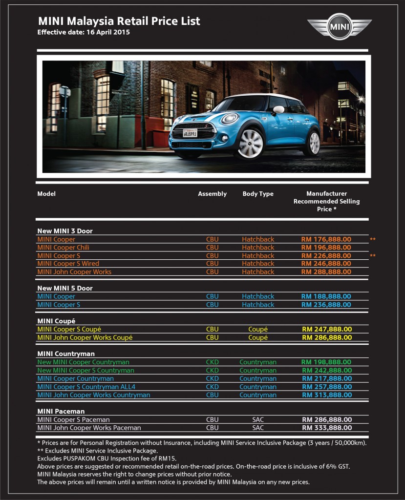 MINI_PM Retail Price List 16 Apr'15[1]