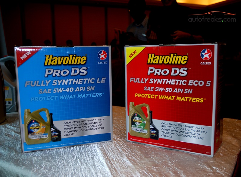 Caltex Havoline Fully Synthetic Oil - 4