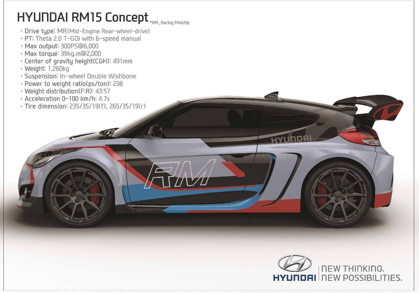Hyundai_RM15_Concept