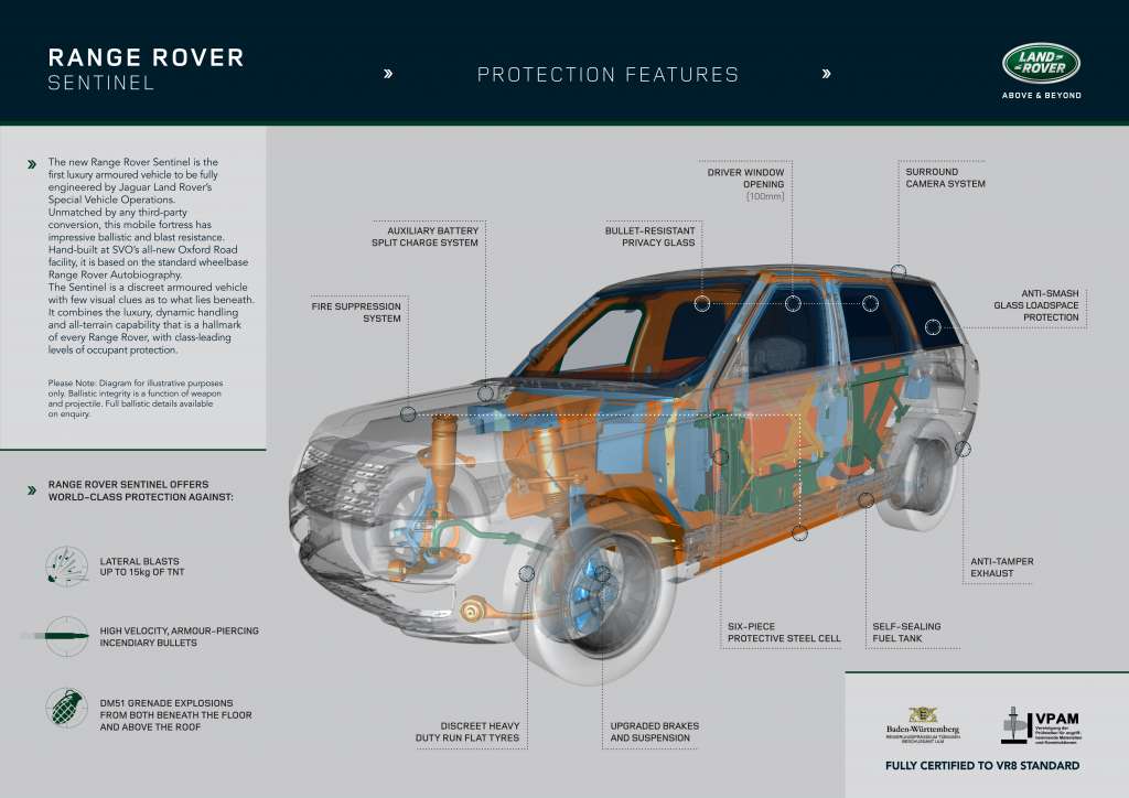 SentinelInfographics_V3_(115987)