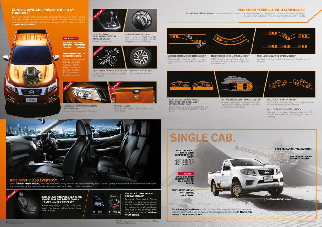 NP300 Navara Presale Leaflet Final