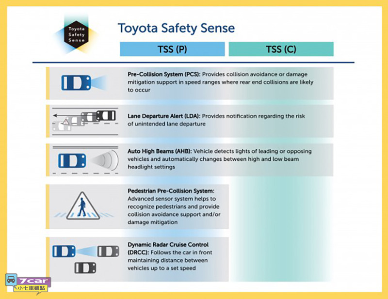 2016_Toyota_Estima_Leak_1