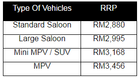 3M_Introductory_Price