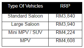 3M_Recommended_Retail_Price