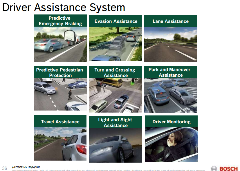 Bosch_Drive_Assistance