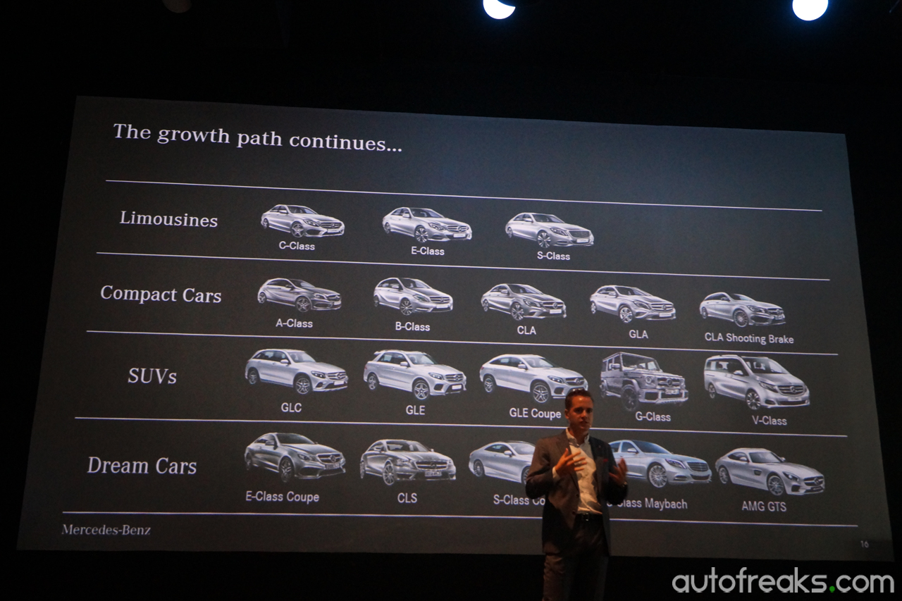 Mercedes-Benz_Q1_Results (4)