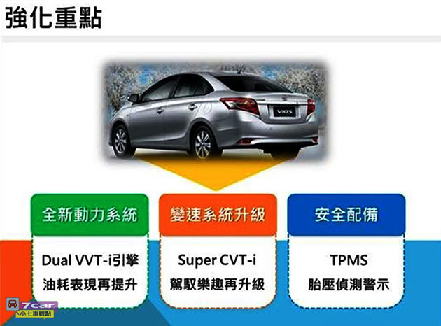 Toyota_vios_facelift_taiwan