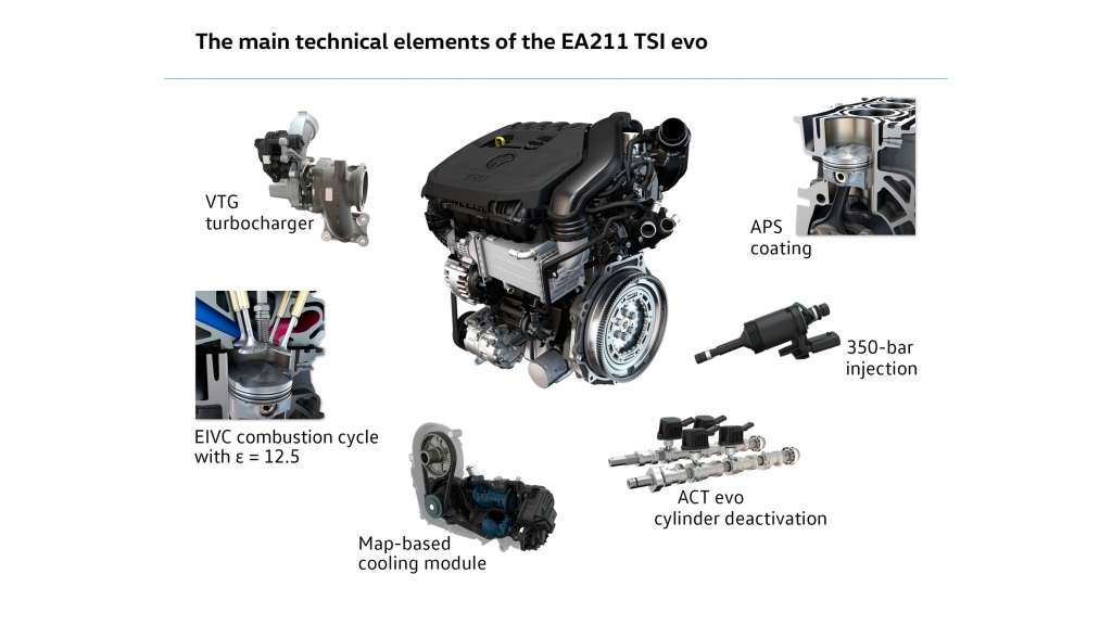 vw-ea-211-tsi-evo-002-1