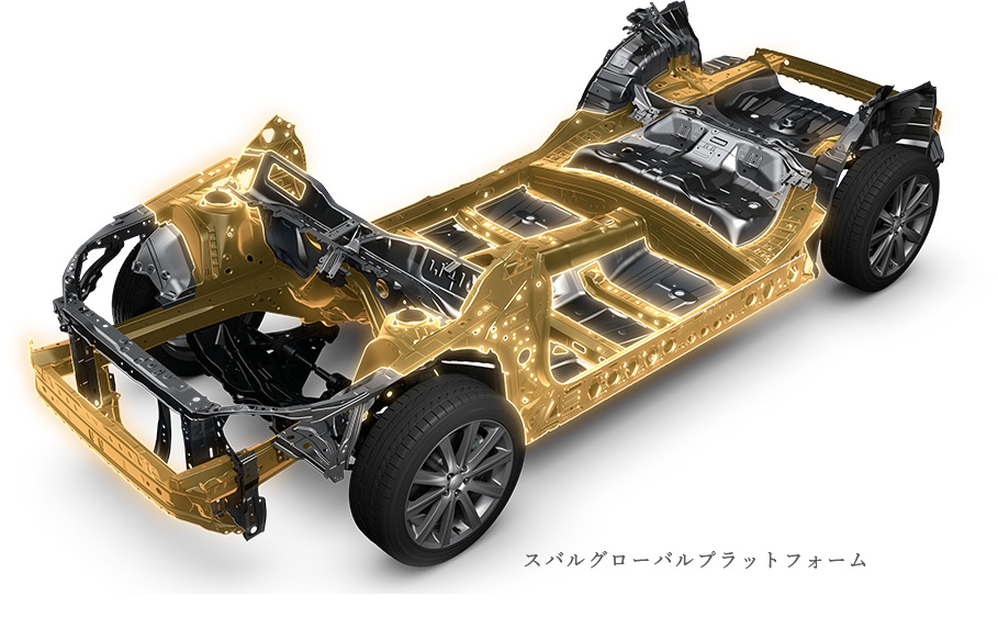 Subaru_Impreza_Structure