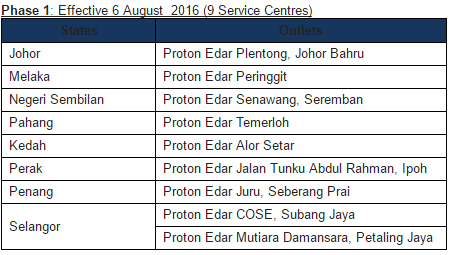 Proton_seven_day_Service_Centre