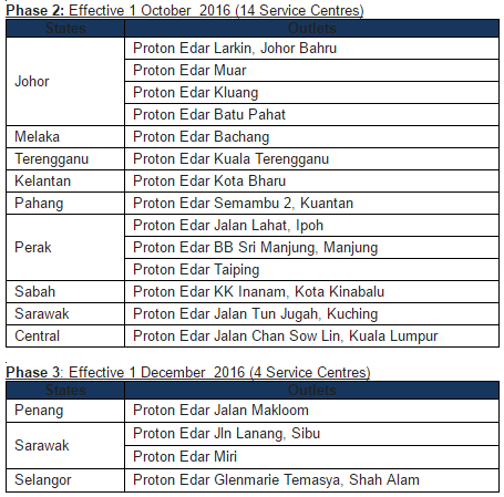 Proton_seven_day_Service_Centre2