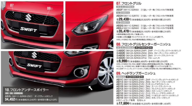 2017_Suzuki_Swift_Sporty_Style_detail_2