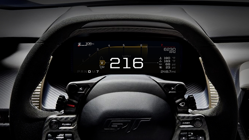 Like the glass cockpit in airplanes and race cars, the all-new Ford GT features an all-digital instrument display in the car’s dashboard that quickly and easily presents information to the driver, based on five special driving modes.