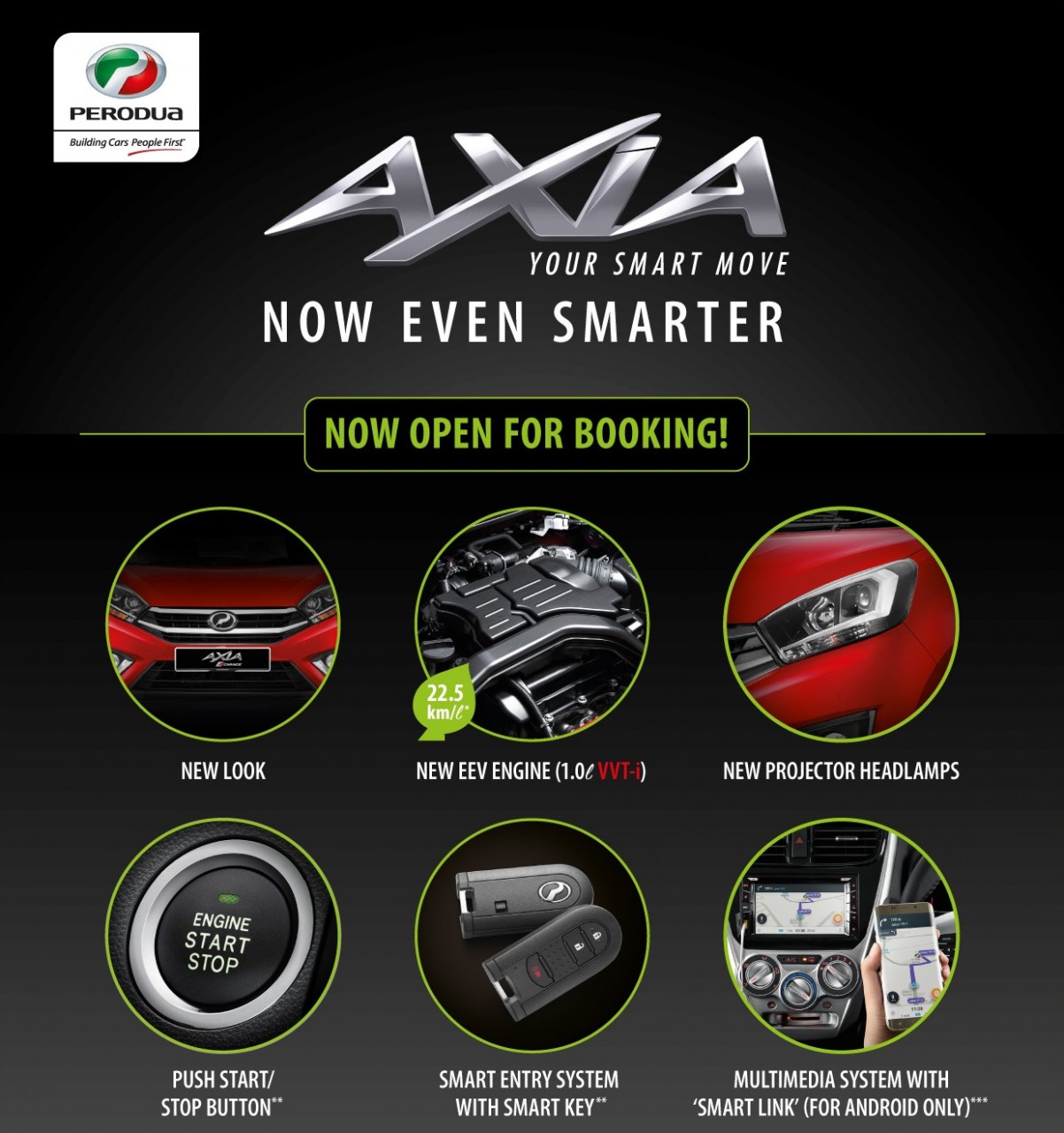 Perodua Axia Facelift Now Open For Booking! From RM24-42k 